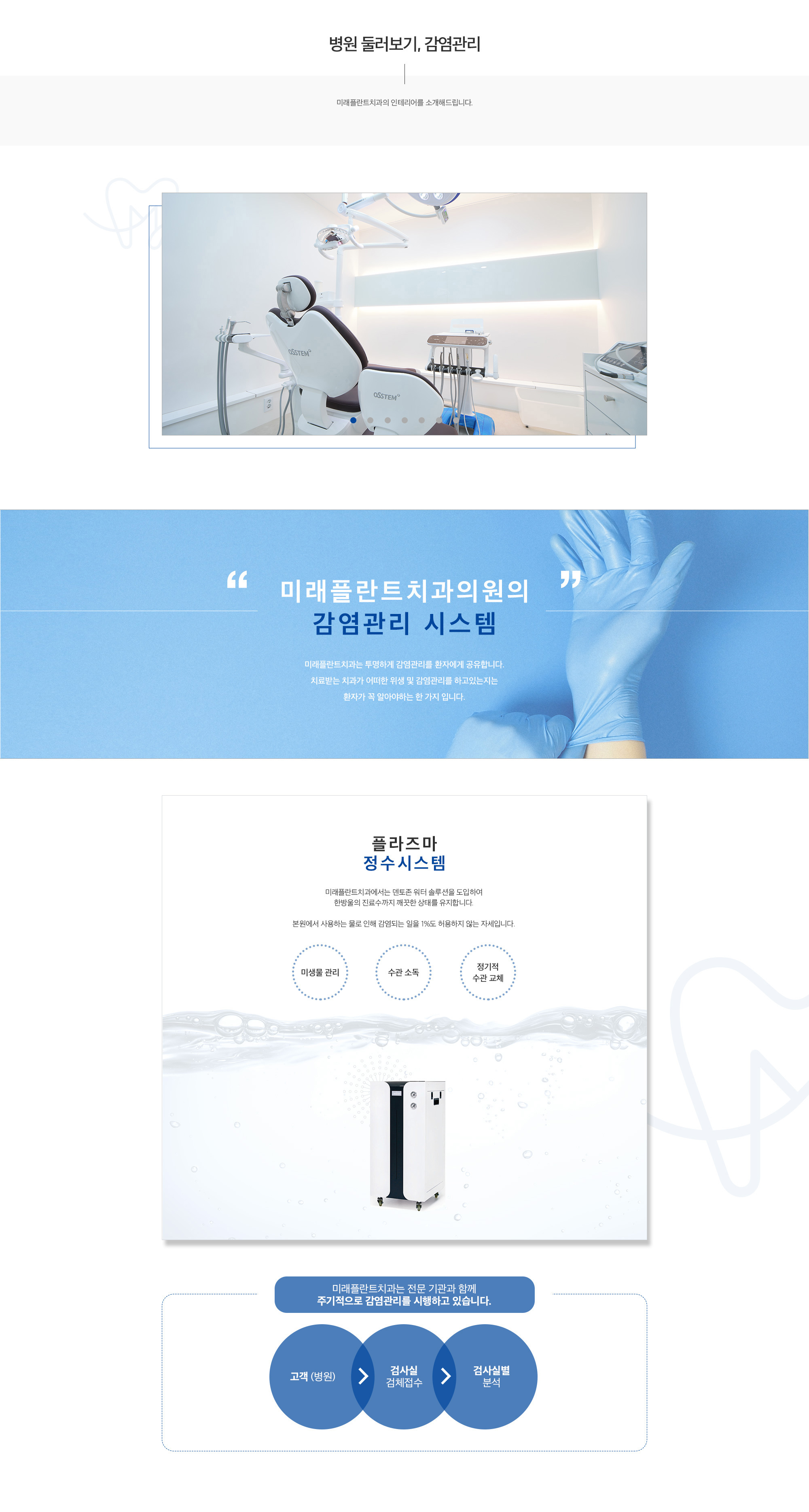 미래플란트치과 병원 둘러보기 및 감염관리 안내