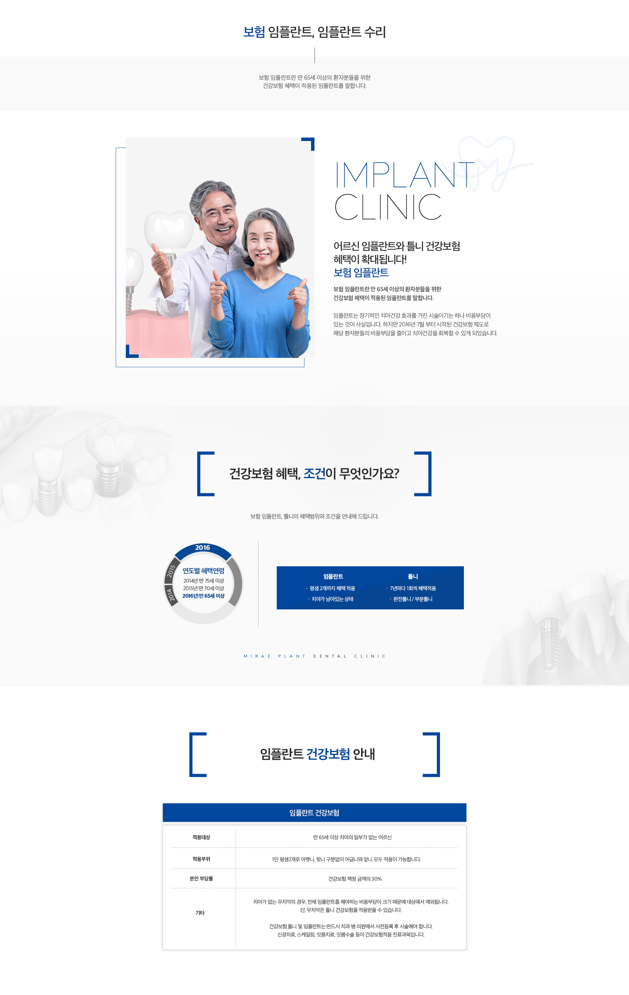 미래플란트치과 보험 임플란트 및 임플란트 수리 안내 - 건강보험 조건과 혜택